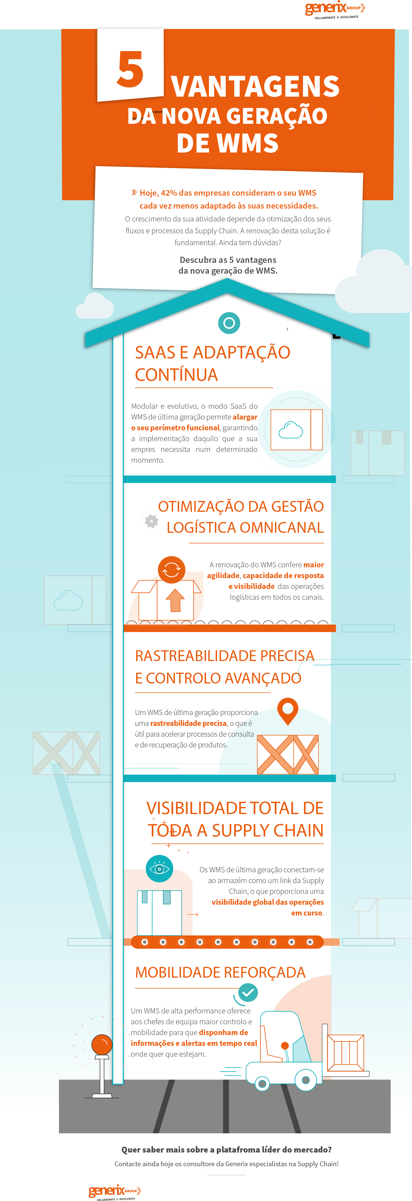 [Infografia] 5 Vantagens da nova geração de WMS